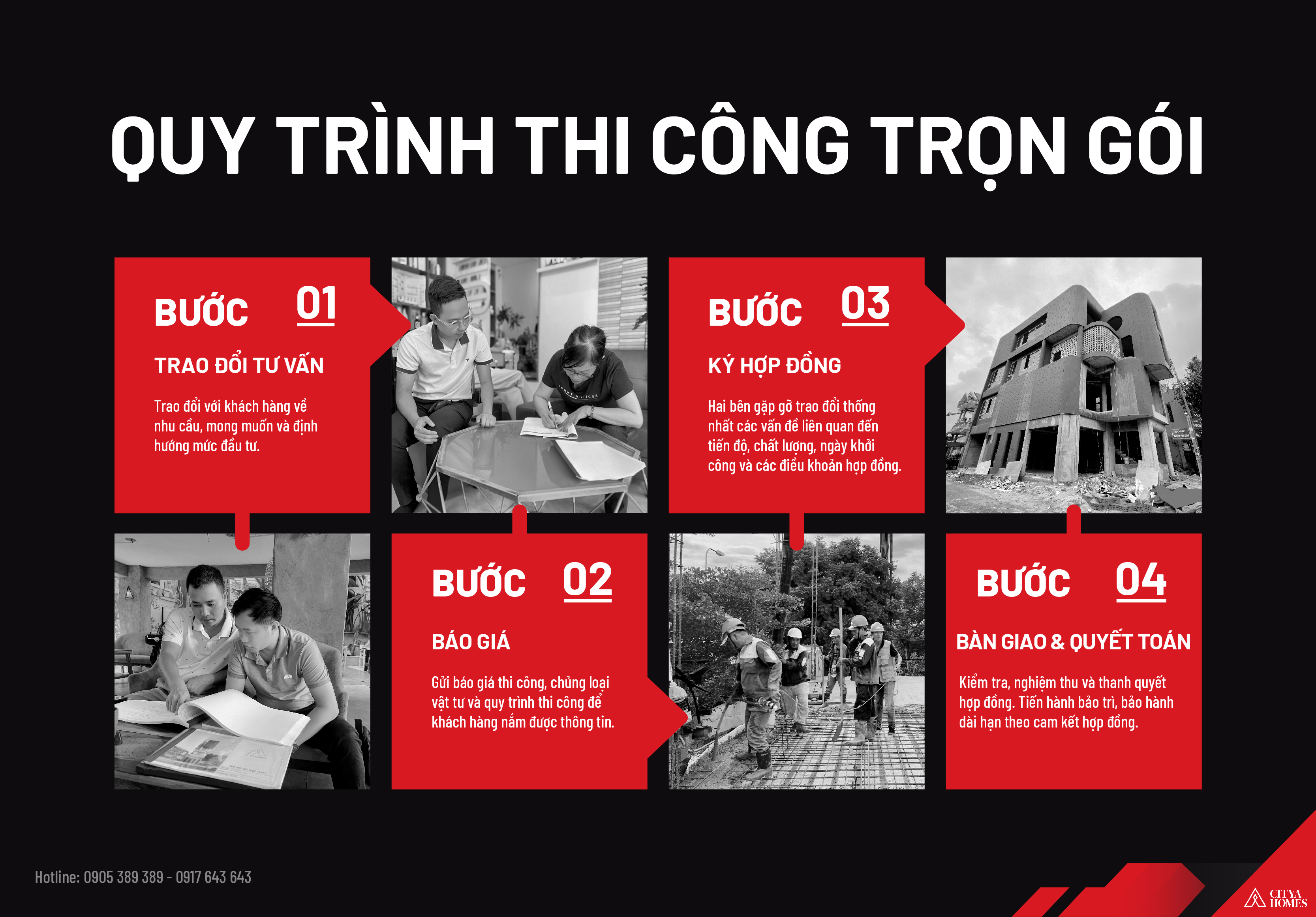 Báo giá xây nhà trọn gói Đà Nẵng, Quy trình thi công tại CityA Homes